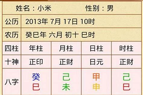 四柱 八字算命